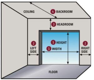 garage door height